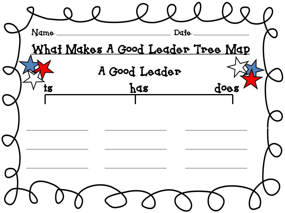 Importance of being a leader essay
